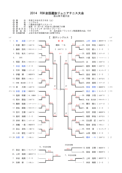 2014 RSK全国選抜ジュニアテニス大会
