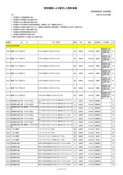特別調査単価表（PDF文書 201KB）