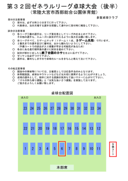 第32回ゼネラルリーグ卓球大会（後半）