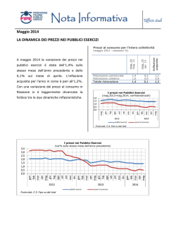 Maggio 2014