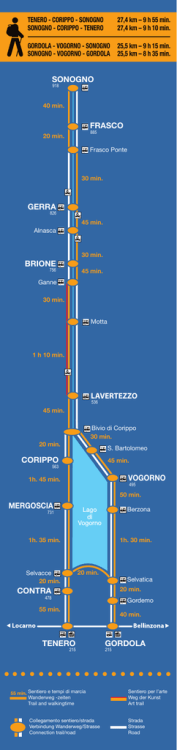 sonogno frasco gerra brione lavertezzo vogorno