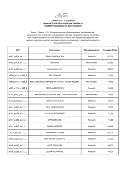 Graduatoria LST Avviso 1/12_1 Piani finanziabili