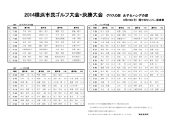 組み合わせ