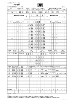 試合速報 - 第45回 全国中学校サッカー大会