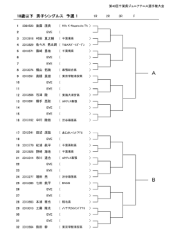 18歳以下 男子シングルス 予選 1