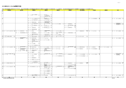 2014年度QCサークル大会開催予定表