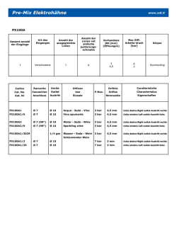 Pre-Mix Elektroh&auml;hne