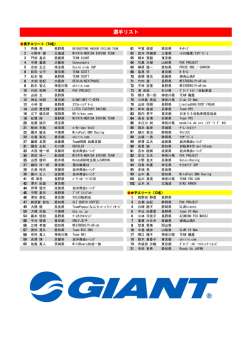 選手リスト