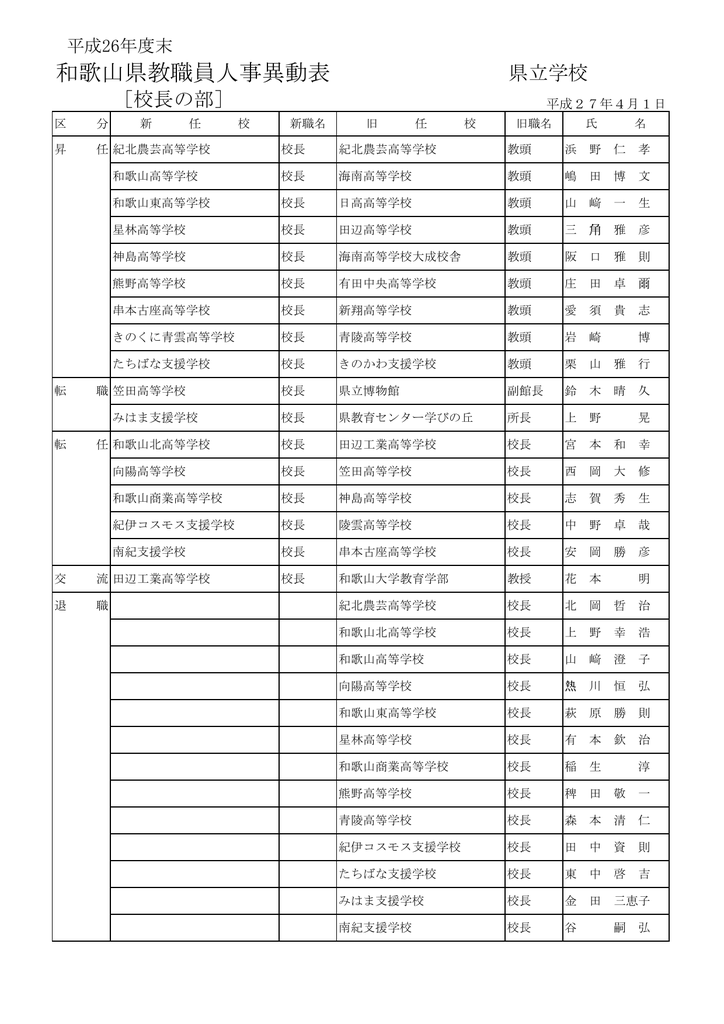 和歌山県教職員人事異動表 Pdf