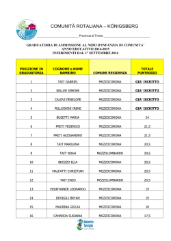 Download "Testo del documento di Graduatoria" (File di tipo pdf di