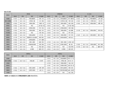 GW特別講座 実施日 時間 教室 担当講師 実施日 時間 教室 担当講師