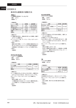 基本的な緩衝液の調製方法 参考資料 8