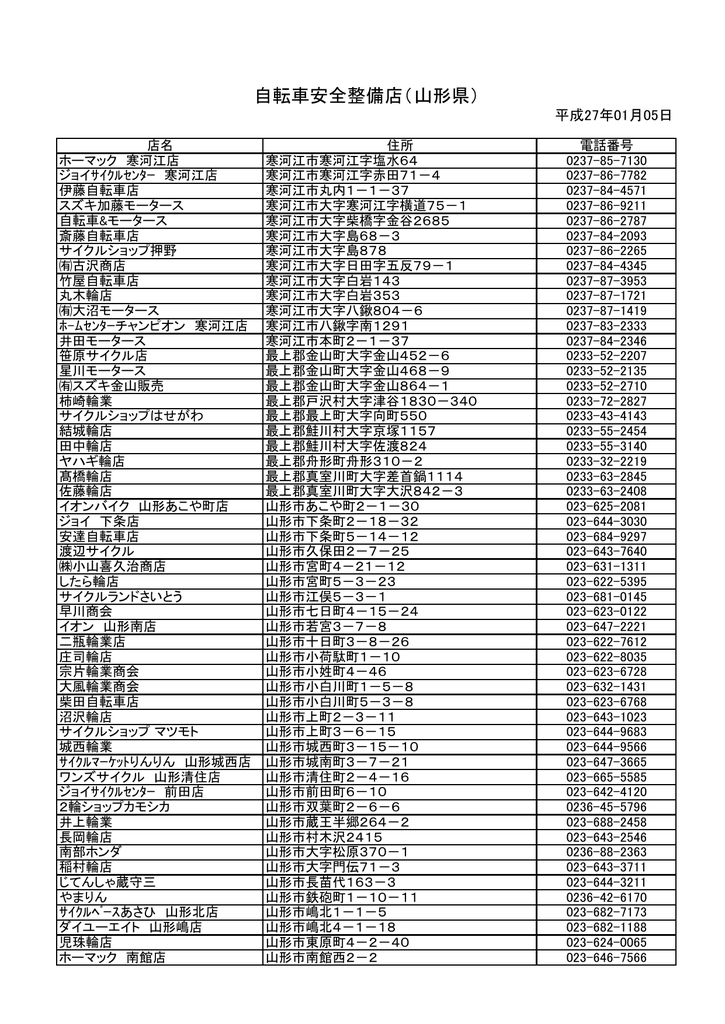 自転車安全整備店（山形県）