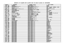 飯伊（PDF：233KB）