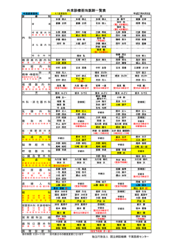 外来診療担当医表（PDF）