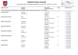 ISCRIZIONI / STRALCI CATALOGO