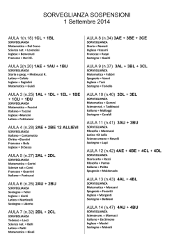 SORVEGLIANZA SOSPENSIONI 1 Settembre 2014