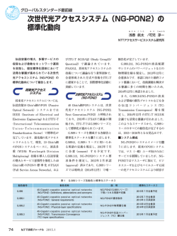 次世代光アクセスシステム（NG-PON2）の 標準化動向