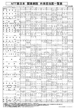 NTT東日本 関東病院 外来担当医一覧表