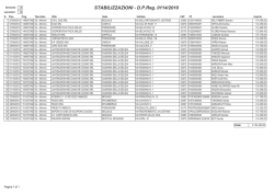 STABILIZZAZIONI - DPReg. 0114/2010