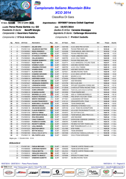 Campionato Italiano Mountain Bike XCO 2014