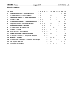 Finale analisi 11&deg; web - Rally Matematico Transalpino