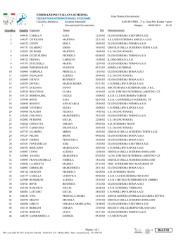 2^ Prova Torneo Nazionale U14 Kinder+Sport SCIABOLA