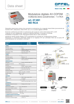 Datasheet Modulatori digitali serie MD