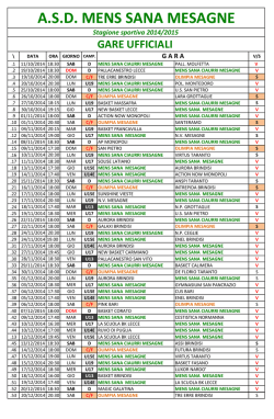gare ufficiali - Mens Sana Mesagne