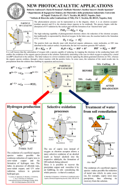 new photocatalytic applications