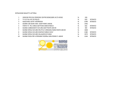 estrazione biglietti lotteria 1 wekend per due persone centro