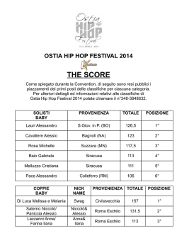 classifiche 2014 - Ostia Hip Hop Festival
