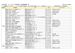 全国一括リスト
