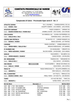 Open D2 - CSI Varese