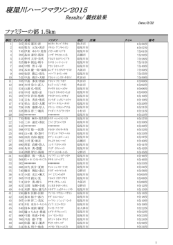 ② ファミリーの部 1.5km