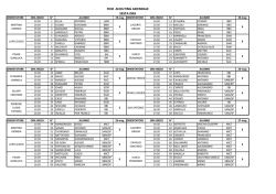 FIXO -SCOUTING AZIENDALE SESTA ORA