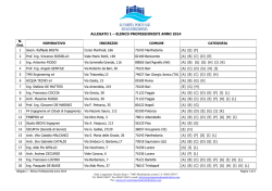 ALLEGATO 1 &ndash; ELENCO PROFESSIONISTI ANNO 2014 N. Ord