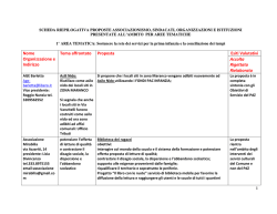 33 Sintesi Proposte valutate