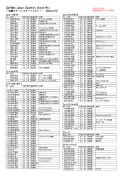 C a l f M a n J a p a n D u a t h l o n G r a n d P r i x S e a s o n 1 2