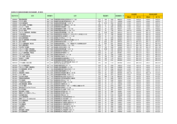 &yuml;&thorn;s e i s i n 2 0 1 5 0 1 0 1 y a k k y o k u . x l s