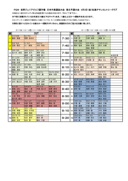 組み合わせ表 - IJGA (社)国際ジュニアゴルフ育成協会;pdf