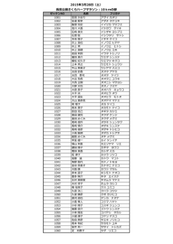 2015年3月28日（土） 長居公園さくらハーフマラソン：10kmの部;pdf