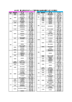4月14日時点