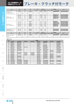 ブレーキ・クラッチ付モータ