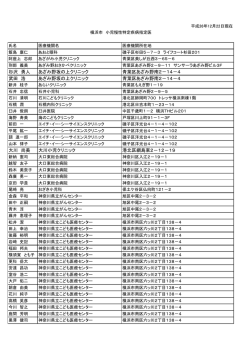 杉沢 勇人 あざみ野坂の上クリニック 青葉区あざみ野南2－14