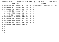 事前エントリー一覧