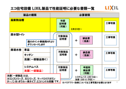 エコ住宅設備LIXIL製品で性能証明に必要な書類一覧