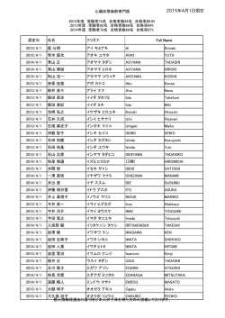 2015年4月1日現在 - 日本心臓血管麻酔学会