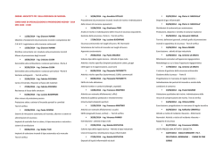 ORDINE ARCHITETTI PPC DELLA PROVINCIA DI PIACENZA