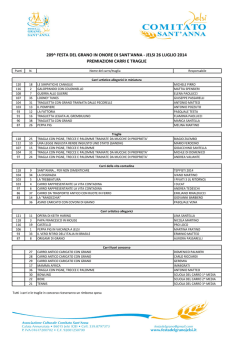 clicca qui per la classifica